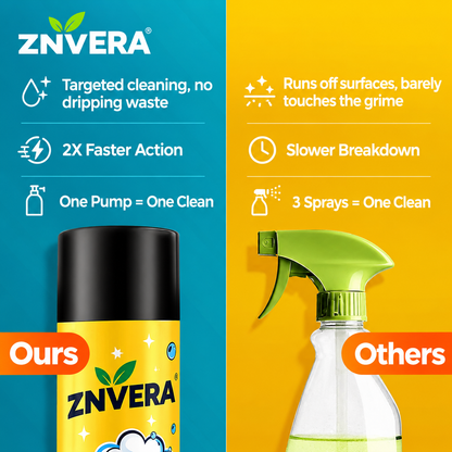 ✨India's #1 Foam-Based Complete Kitchen Cleaner & Disinfectant (Pack Of 2😍)